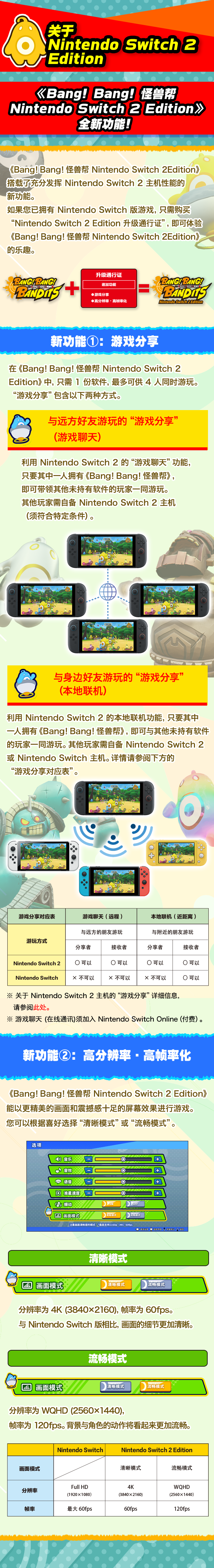 关于 Nintendo Switch 2 Edition