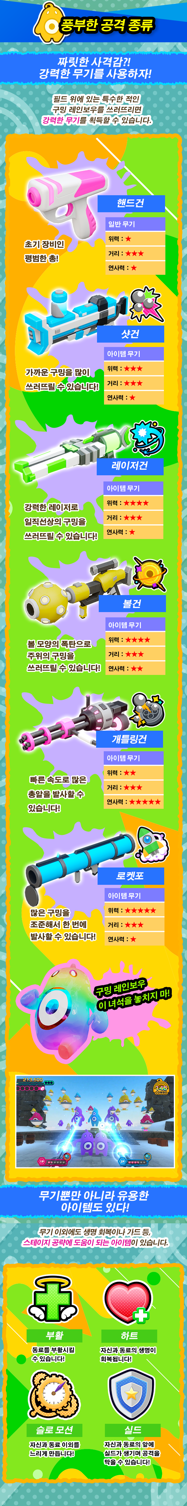 A wide variety of attacks