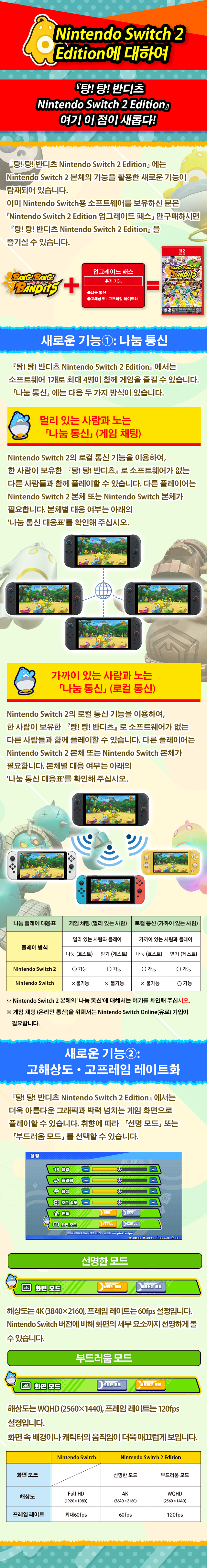 Nintendo Switch 2 Edition에 대하여