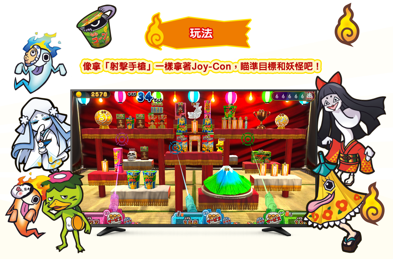 玩法